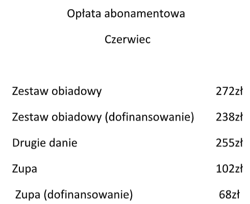 opłata abonamentowa czerwiec