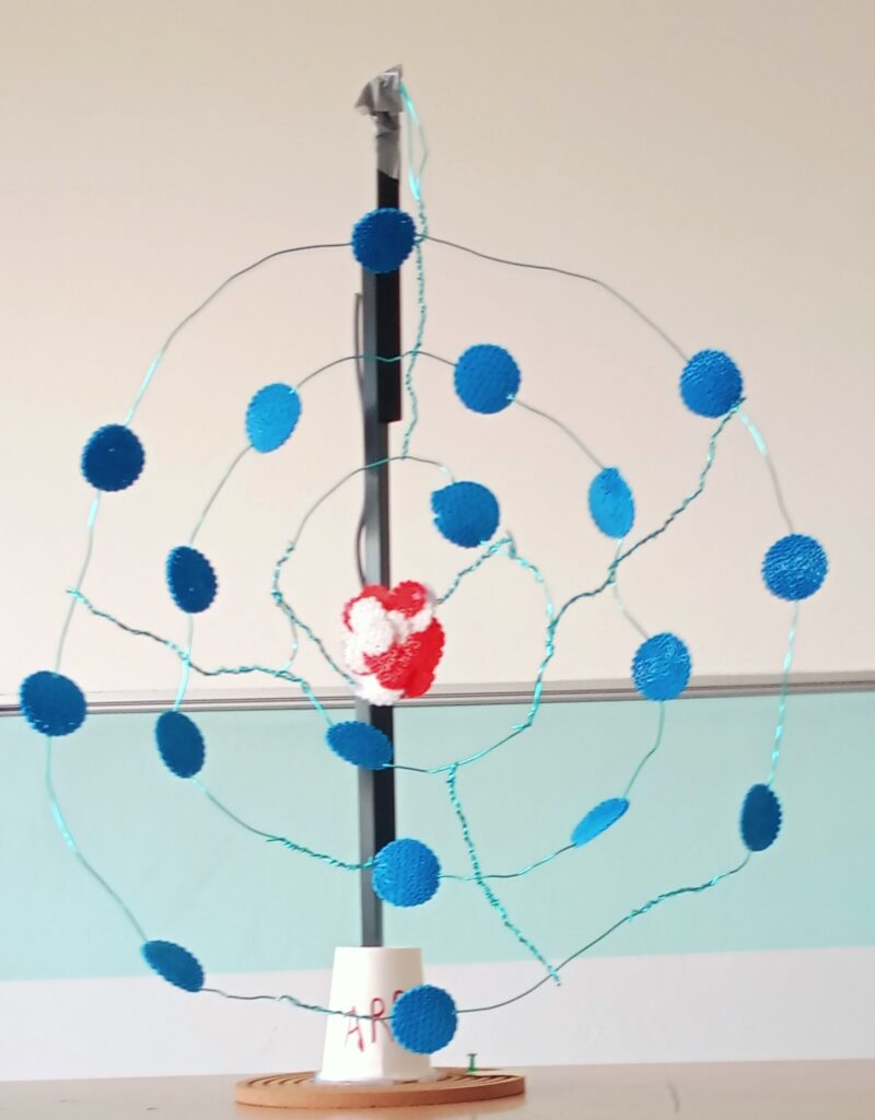Projekt modelu