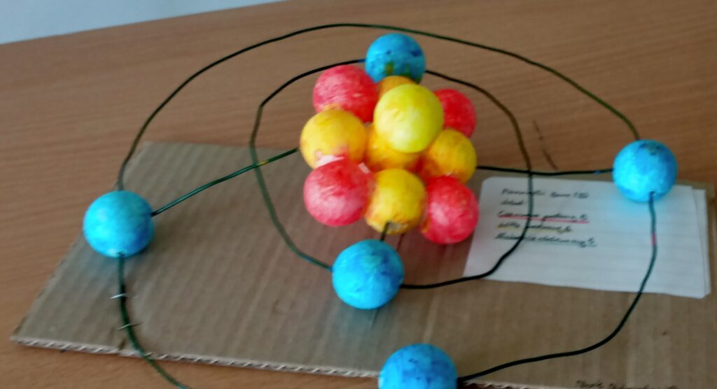 Projekt modelu