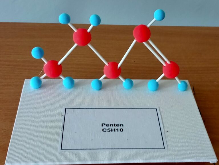 Projekt modelu